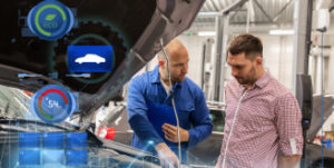 Assessing the automotive industry via Market Segmentation and Profiling